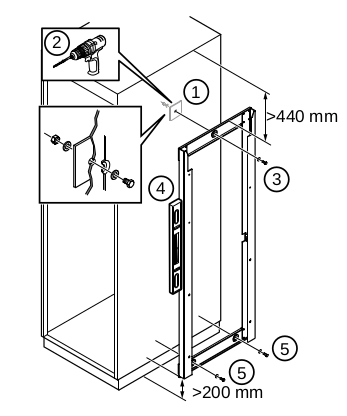 Figure 6.3. Installation of the Mounting Frame. 